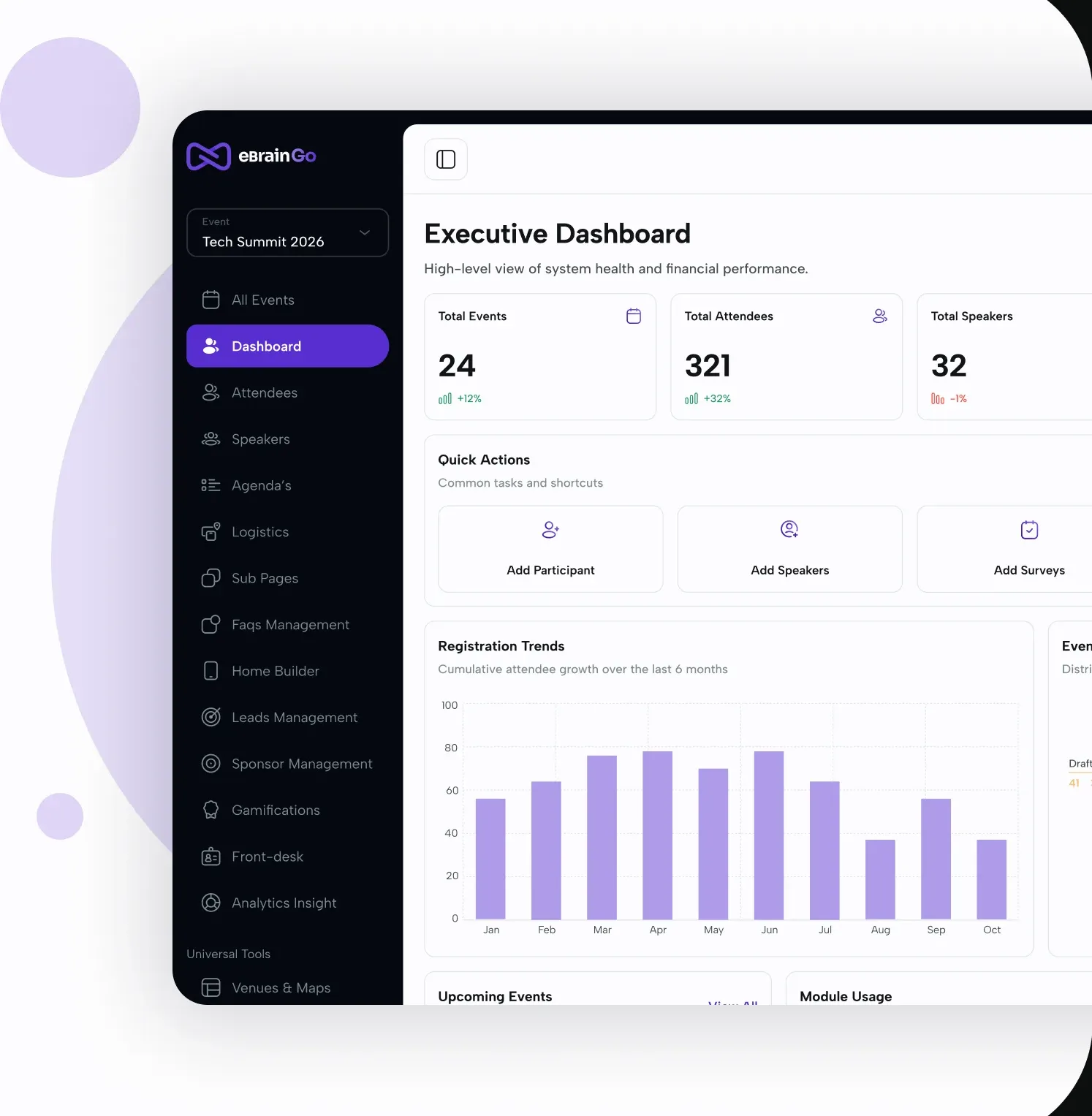 Live registration and engagement charts on the eBrainGo analytics dashboard