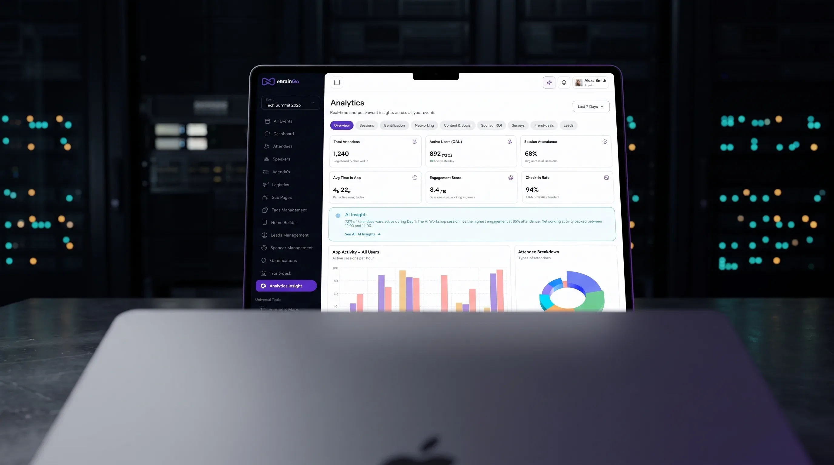 A laptop showing live analytics charts in the eBrainGo admin dashboard